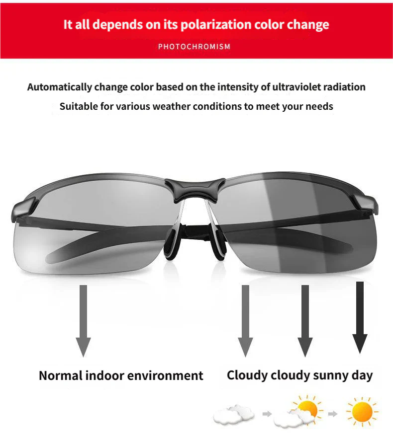 Adaptive Polarisationsbrille – Klar sehen, frei leben - Image 10