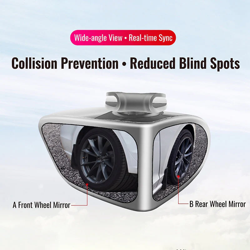 BlindSpot Pro – Sicherer und selbstbewusster fahren