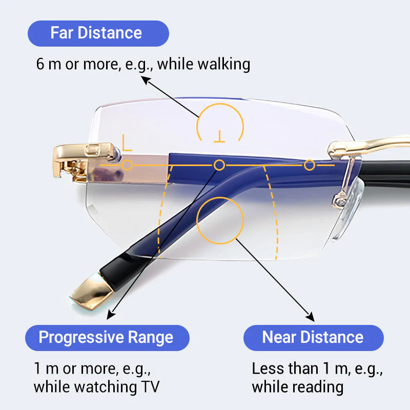 Brille – Leicht, Robust, Den Ganzen Tag Komfortabel - Image 6