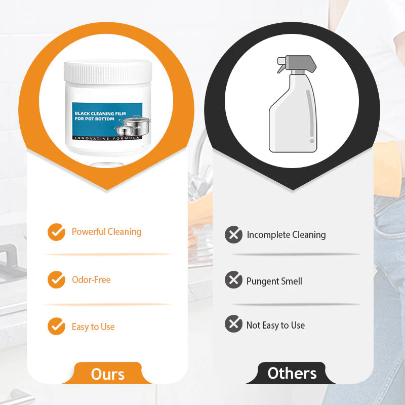 Brillex – Leistungsstarke Reinigungs­paste (260 g) | 1+1 GRATIS - Image 5