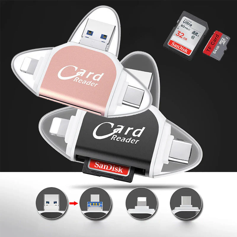 CardX – 4-in-1 Kartenleser | 50% RABATT - Image 11
