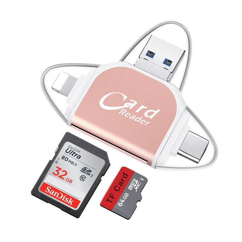 CardX – 4-in-1 Kartenleser | 50% RABATT - Image 13