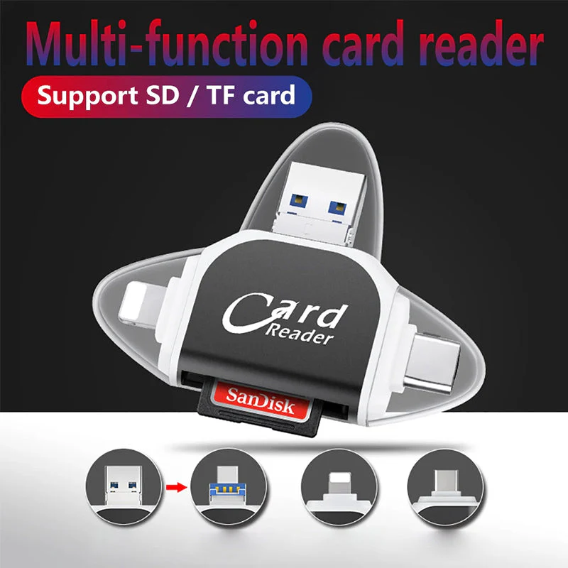 CardX – 4-in-1 Kartenleser | 50% RABATT - Image 8
