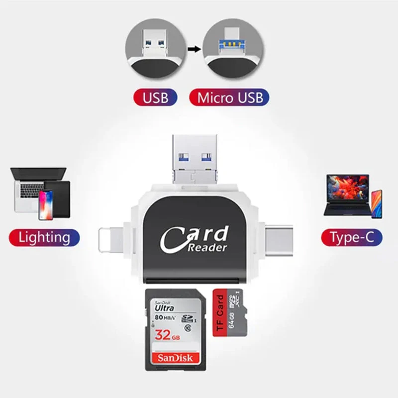 CardX – 4-in-1 Kartenleser | 50% RABATT - Image 9