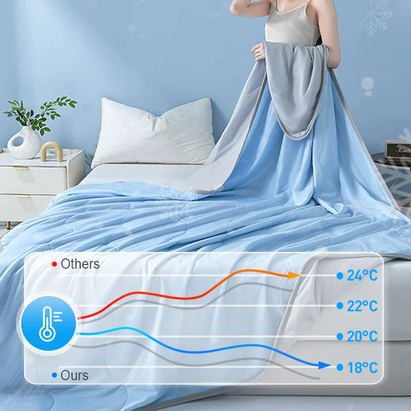 CoolBreeze™ Komfort-Kühldecke für die Decke - Image 2