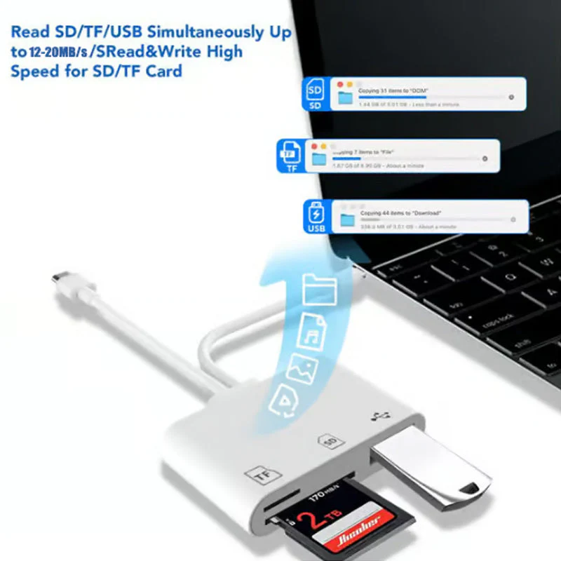 DataLink – 3-in-1 SD/TF/USB Kartenleser | 1+1 GRATIS - Image 3
