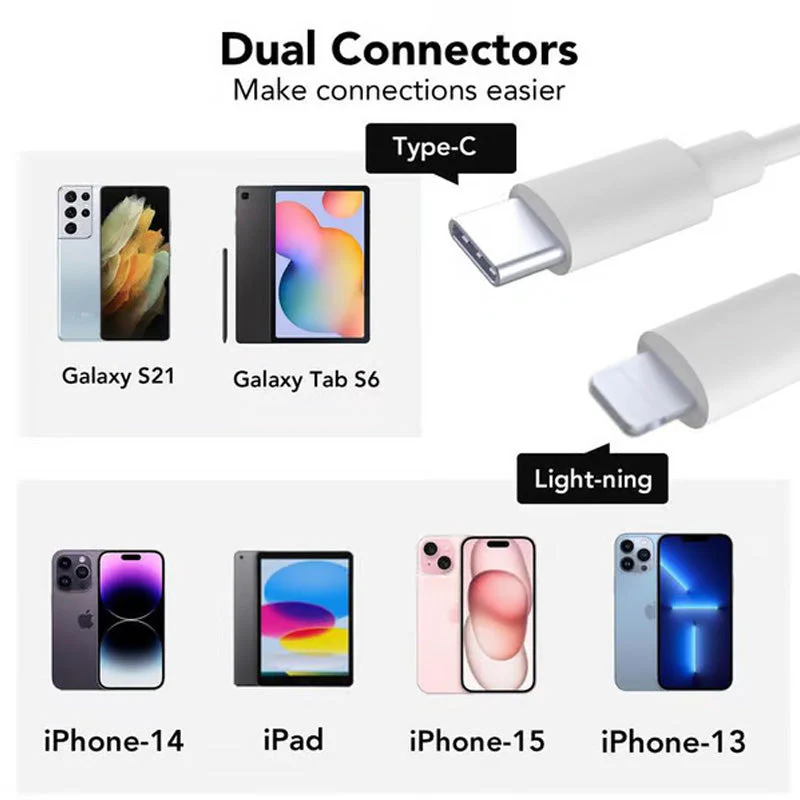 DataLink – 3-in-1 SD/TF/USB Kartenleser | 1+1 GRATIS - Image 7
