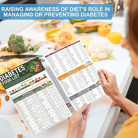 DiaPlan – Diabetische Lebensmittelliste und Mahlzeitenplaner | 50% RABATT - Image 10