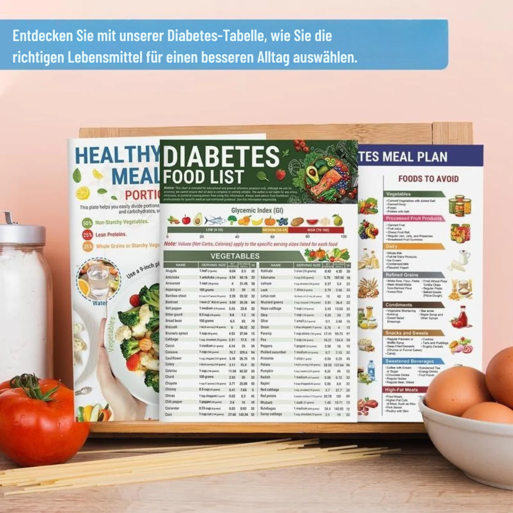 DiaPlan – Diabetische Lebensmittelliste und Mahlzeitenplaner | 50% RABATT - Image 14