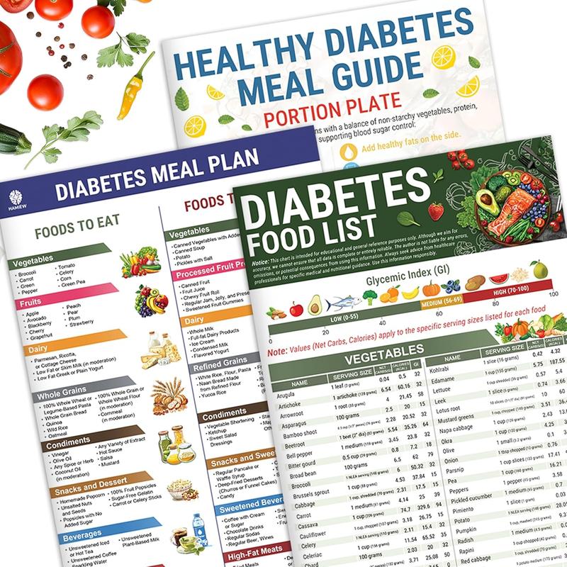 DiaPlan – Diabetische Lebensmittelliste und Mahlzeitenplaner | 50% RABATT - Image 5