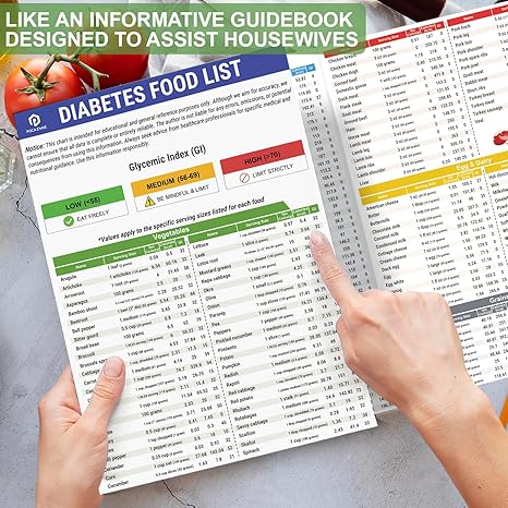 DiaPlan – Diabetische Lebensmittelliste und Mahlzeitenplaner | 50% RABATT - Image 9
