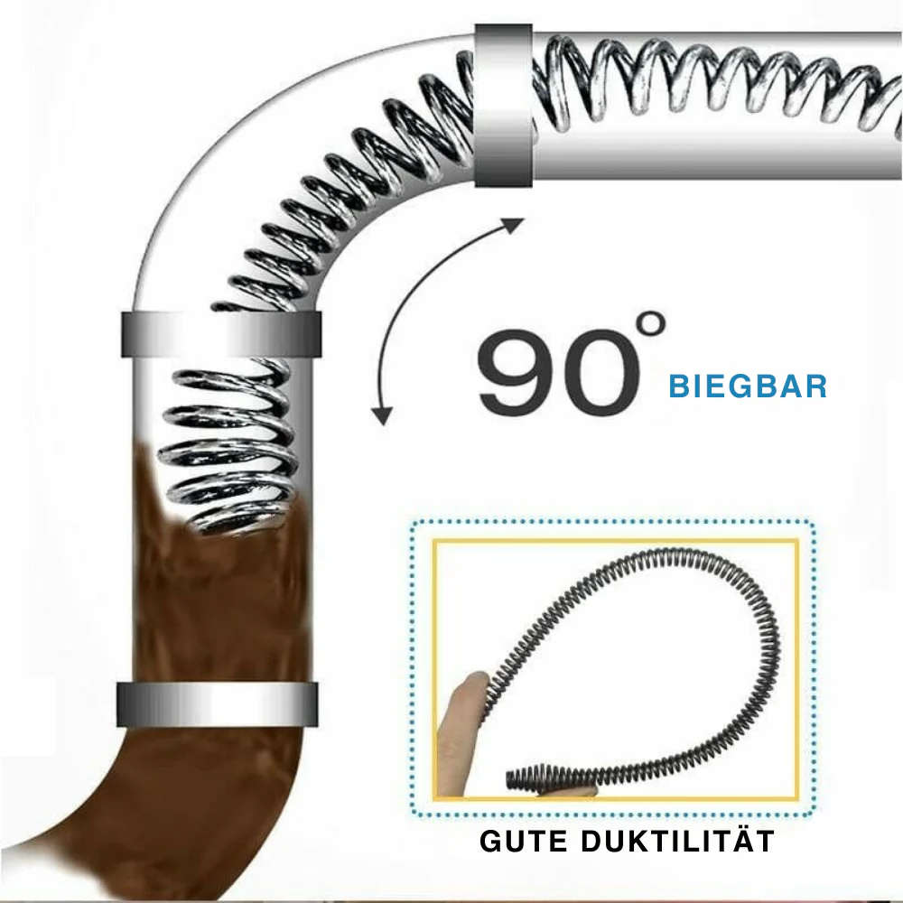FlexiClear Pro – Abflussfeder Bohrmaschine | 50% RABATT - Image 5