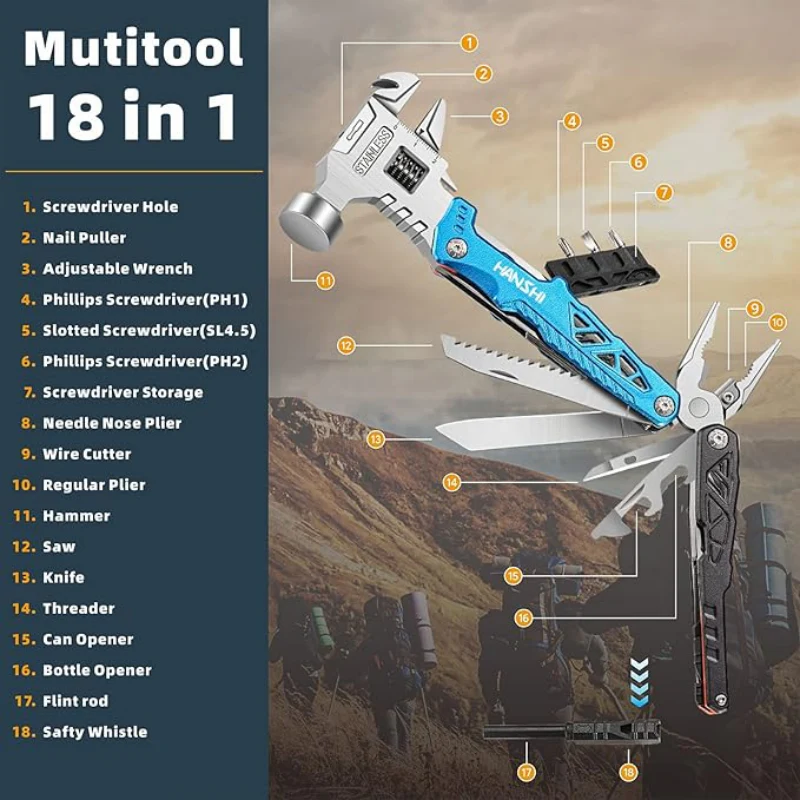 GripMate™ Verstellbarer Outdoor Multi-Schlüssel - Image 3