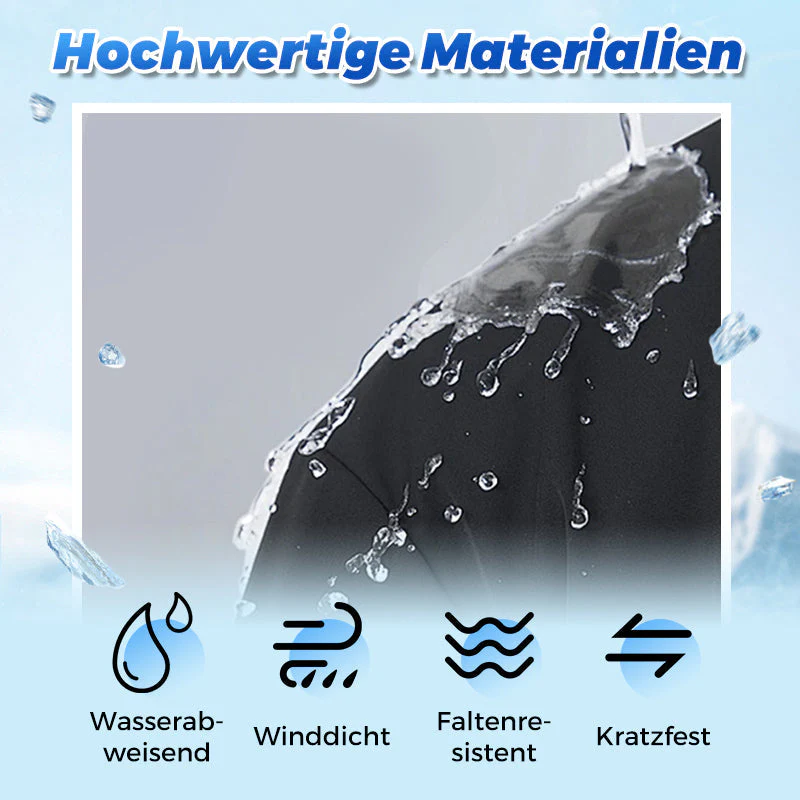 NordHeat – Warmer Parka für Herren | 50% RABATT - Image 3