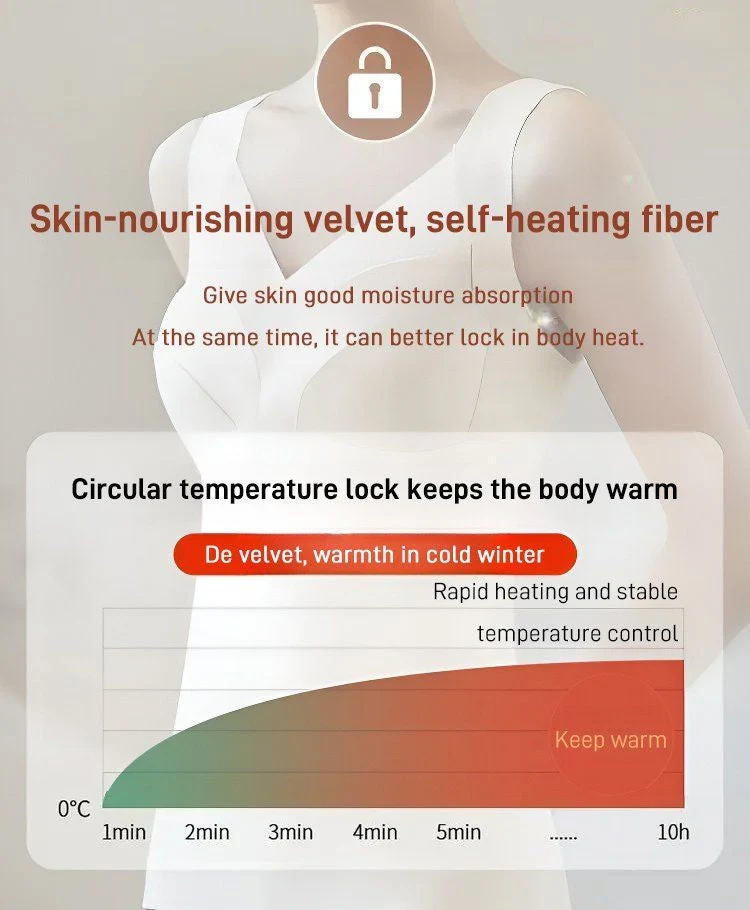 HeatWear™ – Multifunktionale Beheizte Thermo-Unterwäsche mit Brustpads | 1+1 GRATIS - Image 6