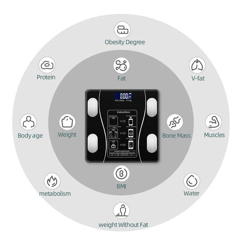 BodyTrack — Intelligente Körperwaage | 50% RABATT - Image 12