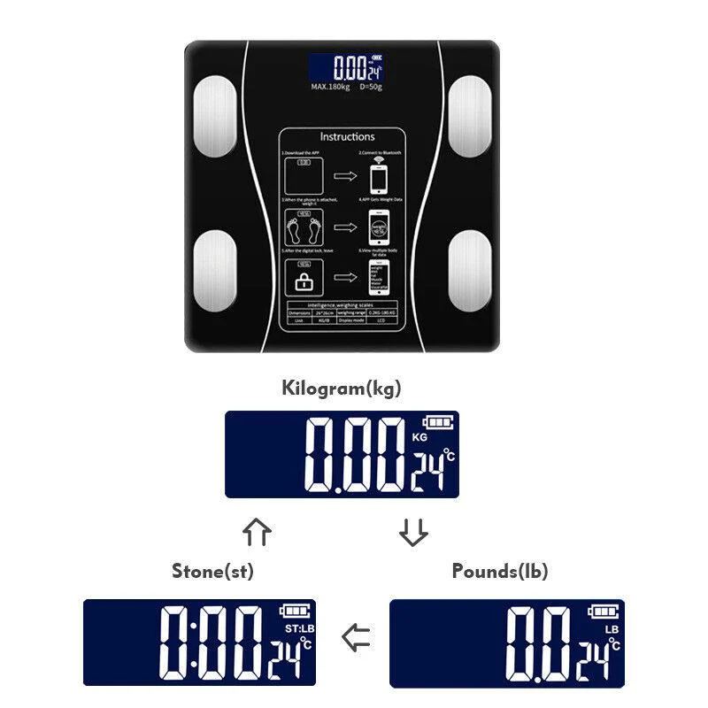 BodyTrack — Intelligente Körperwaage | 50% RABATT - Image 13