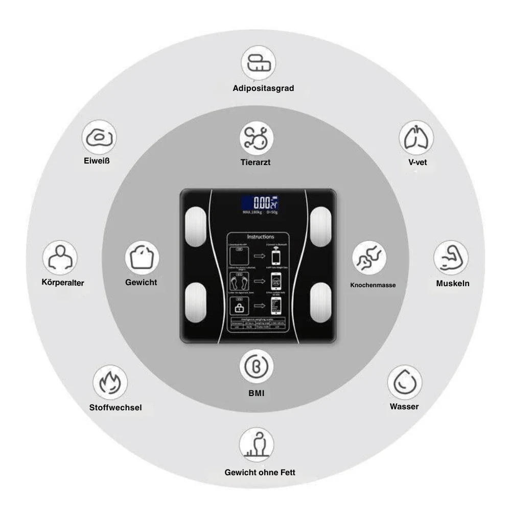BodyTrack — Intelligente Körperwaage | 50% RABATT - Image 4