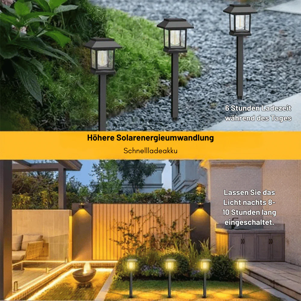 Lumora — Solare Gartenleuchte 3-teiliges Set | 50% RABATT - Image 5