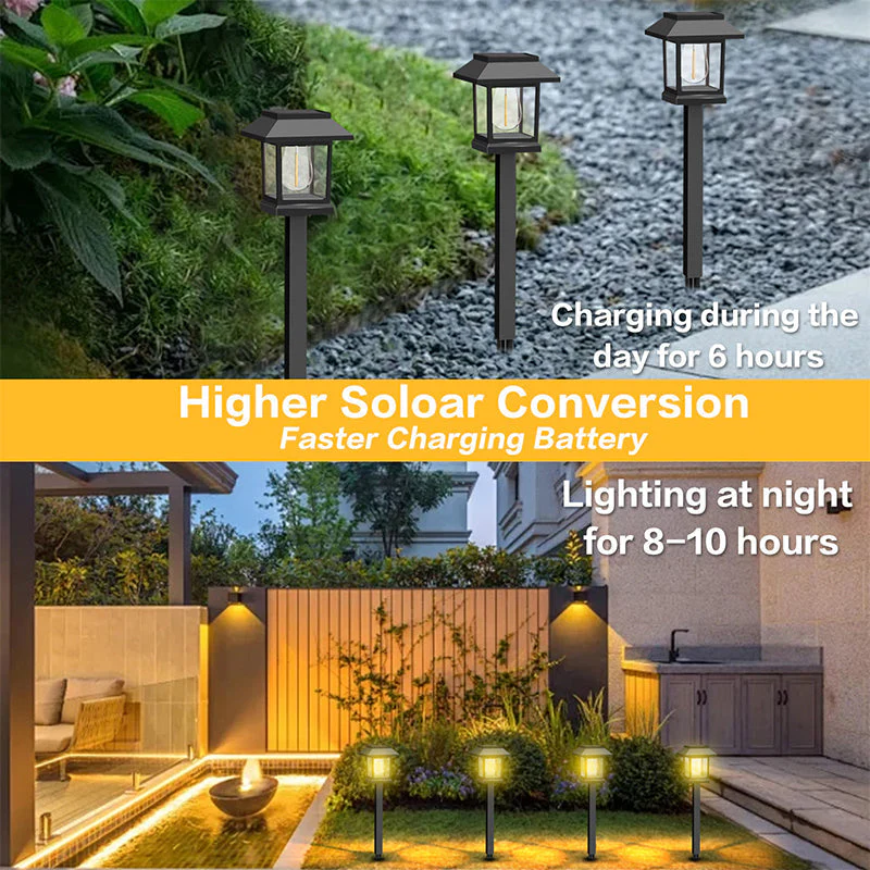 Lumora — Solare Gartenleuchte 3-teiliges Set | 50% RABATT - Image 9
