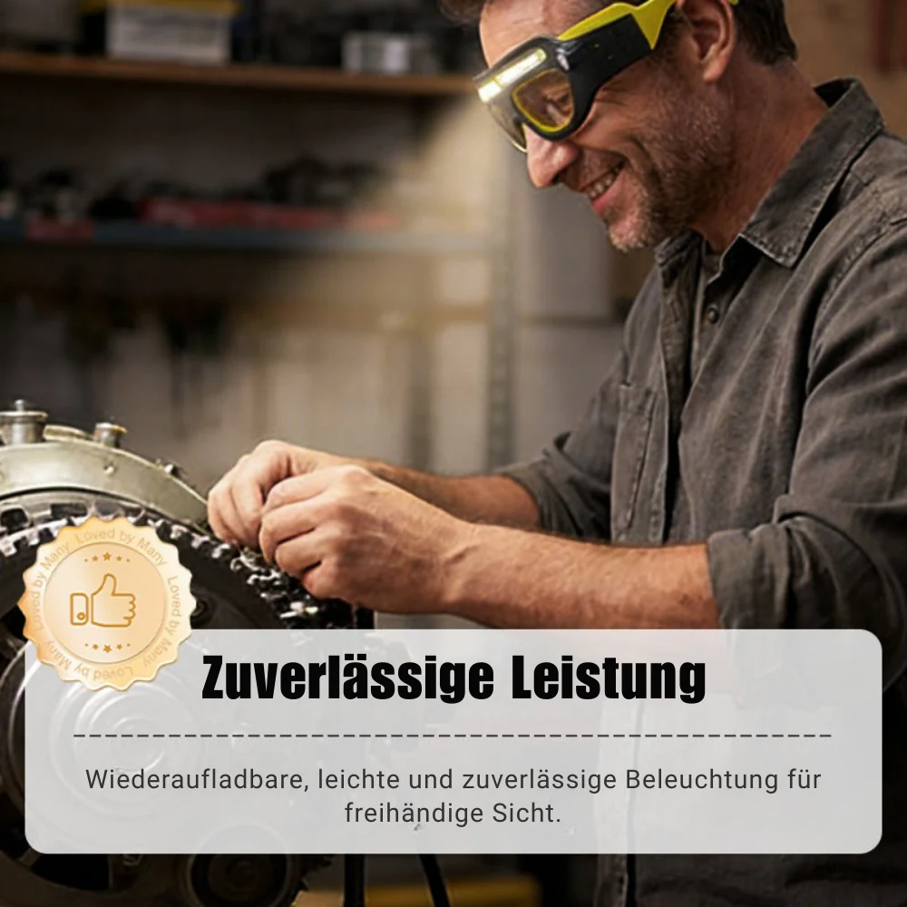 NightWave – Stirnlampe mit Bewegungssensor | 50 % RABATT - Image 2