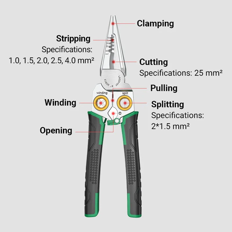 PrecisionCut - Präzises Abisolieren und Schneiden mit multifunktionalem Werkzeug | 50% RABATT - Image 8