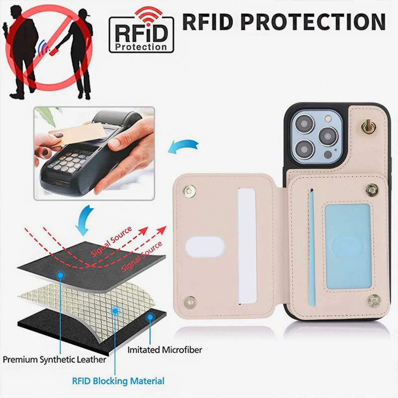 SafeCarry – PU-Leder RFID-Schutzhülle mit Reißverschluss | 50% RABATT - Image 13