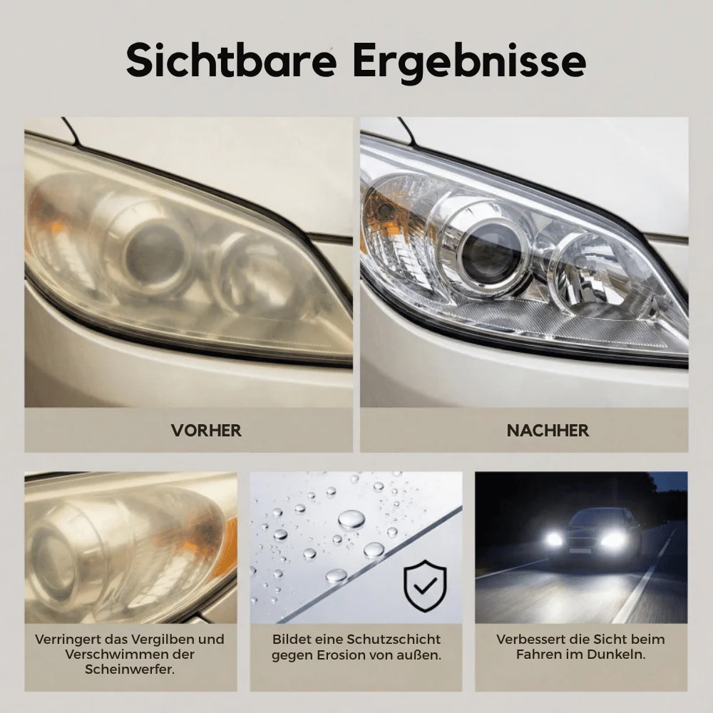 ClearBeam — Scheinwerfer-Aufbereitungsset | 50% RABATT - Image 5