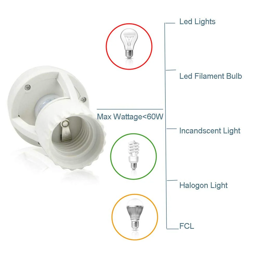 SmartSense™ – Bewegungsaktivierte E27-Lampenfassung | 1+1 GRATIS - Image 4