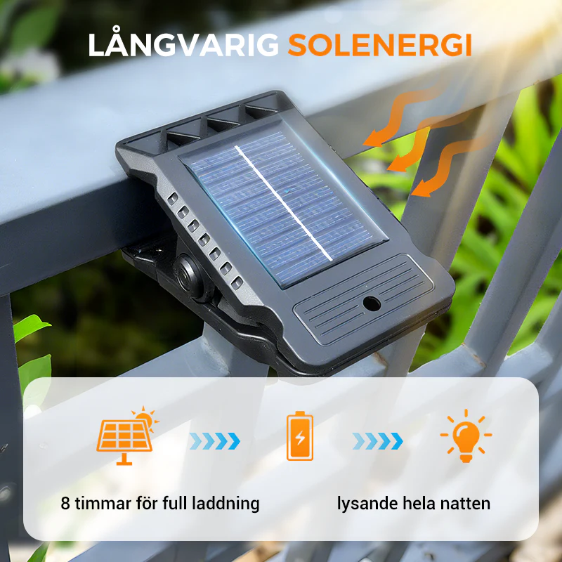 Solar-Bewegungsmelderlicht — Sofortige Sicherheitsbeleuchtung - Image 3