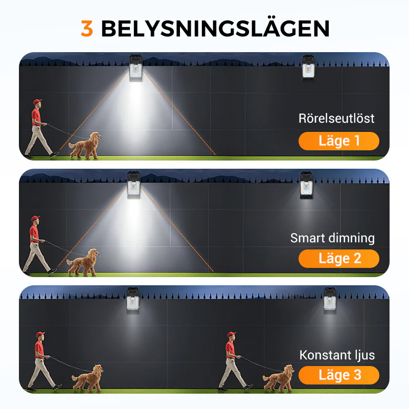 Solar-Bewegungsmelderlicht — Sofortige Sicherheitsbeleuchtung - Image 6