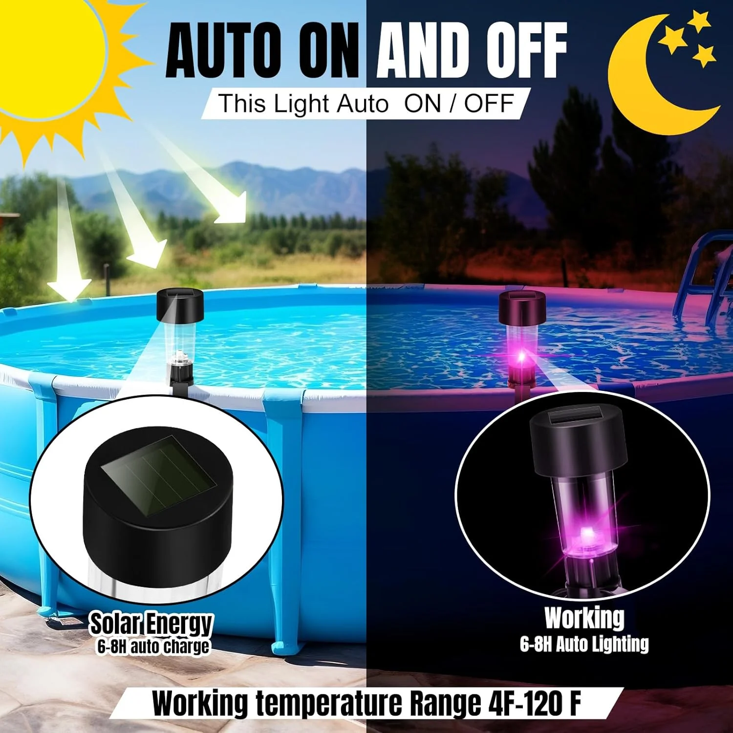 SolarSplash – 6er Set Solar-Poollichter für Aufstellpools - Image 3