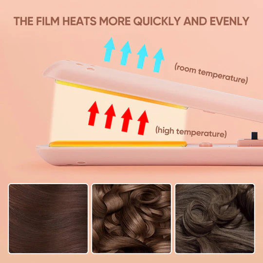 StyleMate - Ihr kompakter Begleiter für müheloses Haarstyling mit Salonqualität | 1+1 GRATIS - Image 5
