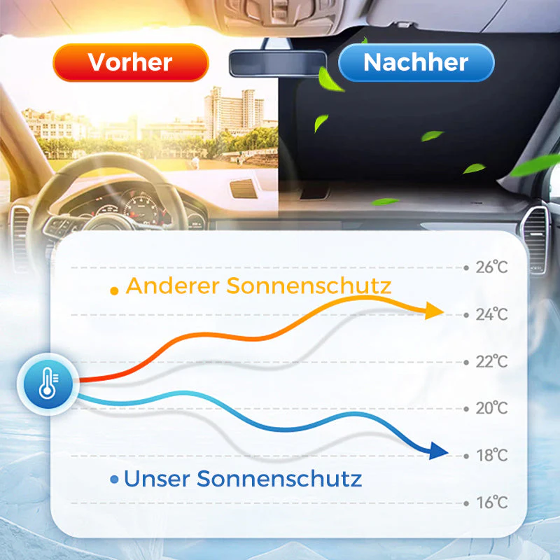 SunGuard™ – Sofortiger Schutz vor Sonne & Hitze für dein Auto! 1+1 GRATIS - Image 3