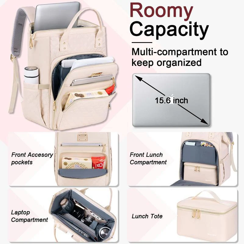 Thermobag – Multifunktionaler Isolier-Rucksack - Image 3