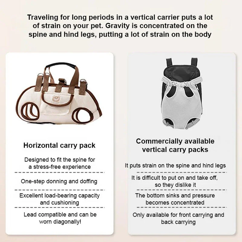 PawVoyage™ – Tragbarer & atmungsaktiver Haustier-Rucksack für stressfreies Reisen - Image 3