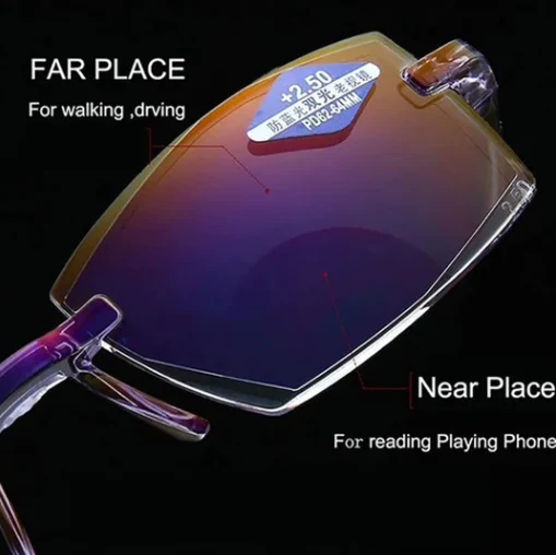 VisiPure – Ultraleichte Gleitsichtbrille | 1+1 GRATIS - Image 5