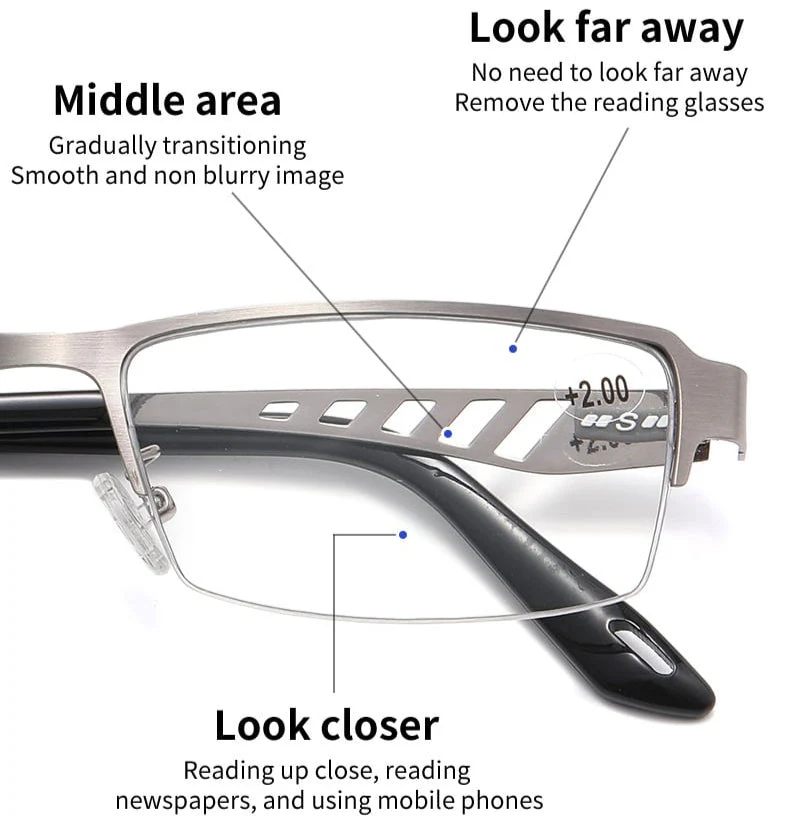 VisionGuard™ – Eine Brille für jedes Licht | 1+1 GRATIS - Image 6