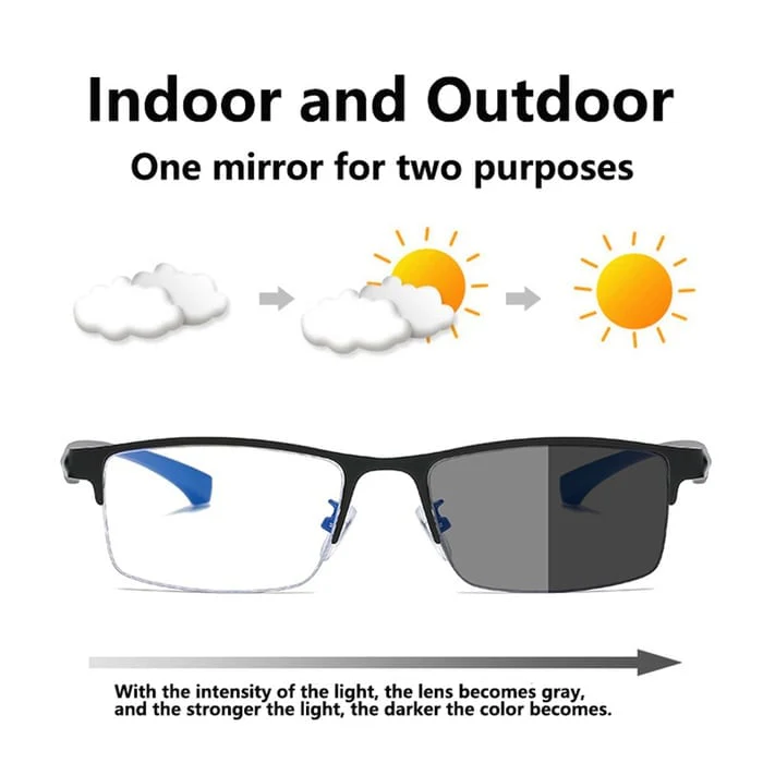 VisionGuard™ – Eine Brille für jedes Licht | 1+1 GRATIS - Image 7